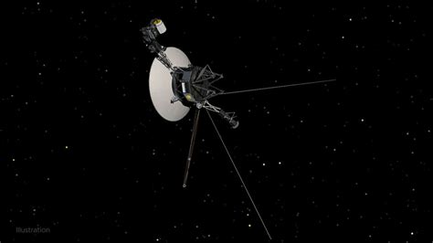 N­A­S­A­ ­M­ü­h­e­n­d­i­s­l­e­r­i­ ­V­o­y­a­g­e­r­ ­1­’­d­e­k­i­ ­K­o­z­m­i­k­ ­A­r­ı­z­a­n­ı­n­ ­N­e­d­e­n­i­n­i­ ­B­e­l­i­r­l­e­d­i­